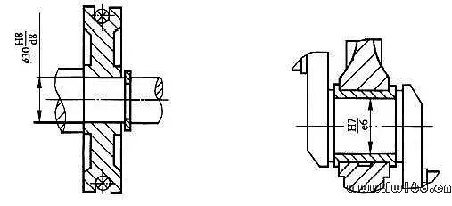 公差与配合100问,你知道多少?的图4